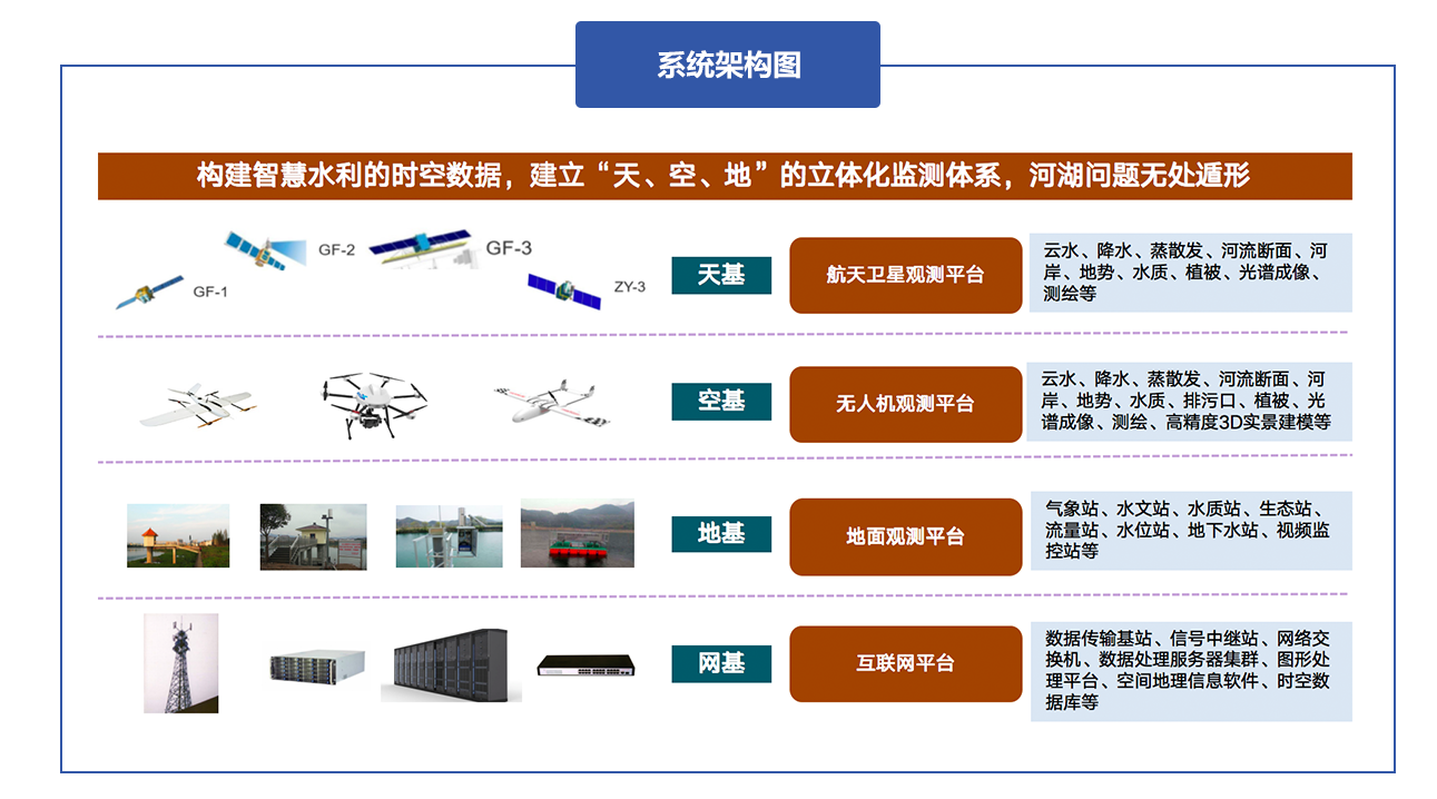 企业微信截图_16497577071790.png